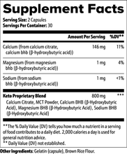 Load image into Gallery viewer, Ripkitty Keto BHB 60 Capsules