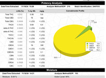 Load image into Gallery viewer, Ripkitty Rootbeer Floatz HHC Hemp Flower