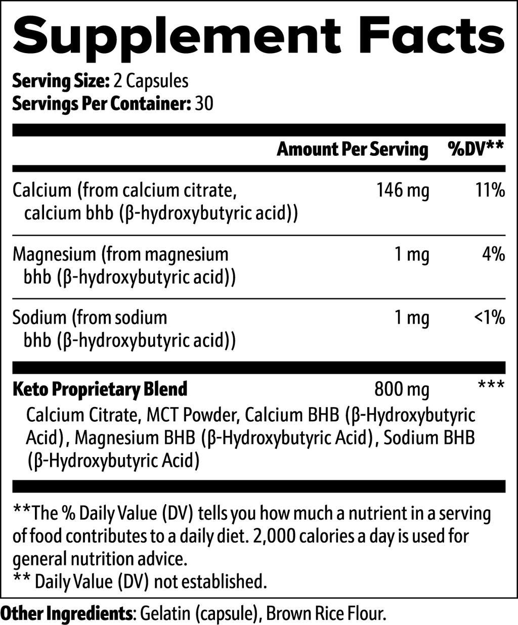 Ripkitty Keto BHB 60 Capsules