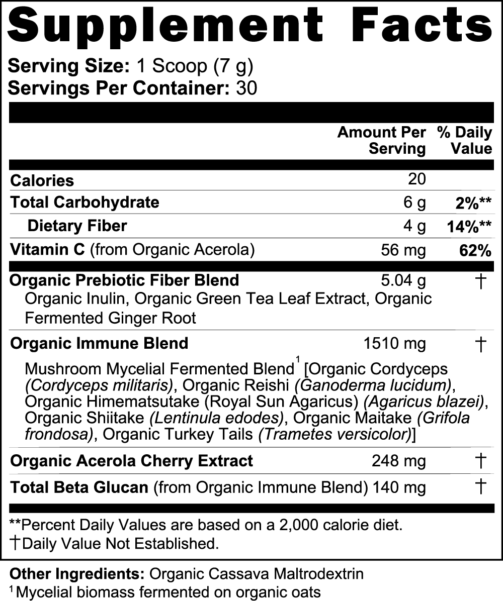 Ripkitty Fermented Mushroom Blend