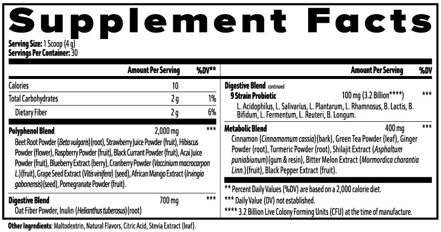 Ripkitty Reds Superfood