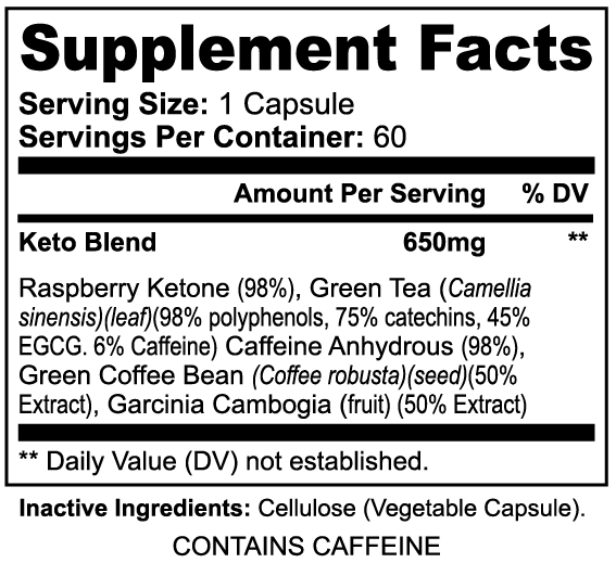 Ripkitty Keto-5 60 Capsules