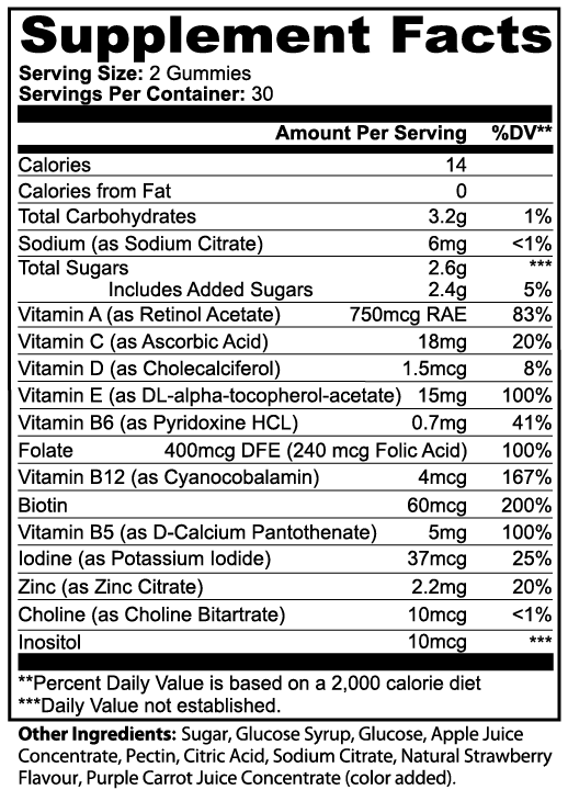Ripkitty High-Voltage Adult Multivitamin Bear Gummies (60 Count)